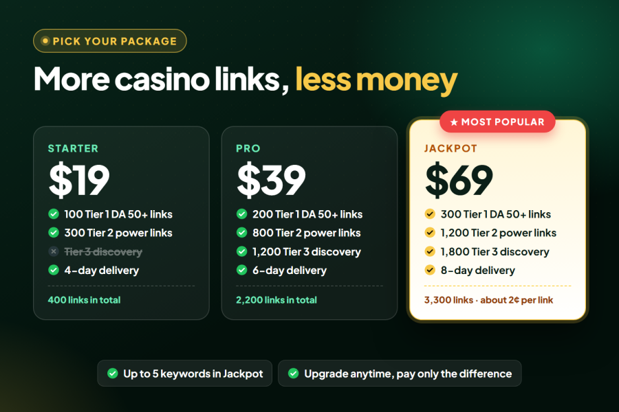 3,300 Casino Backlinks 3-Tier Pyramid DA 50+ for Slot, Judi, Poker & Betting