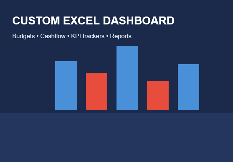 build a custom Excel dashboard, budget or cashflow tracker