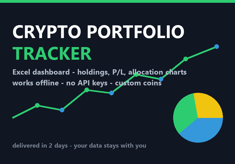 I will build you a custom crypto portfolio tracker in Excel