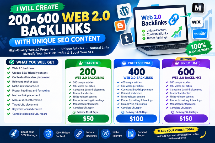 I WILL CREATE 200&ndash;600 WEB 2.0 BACKLINKS WITH UNIQUE SEO CONTENT