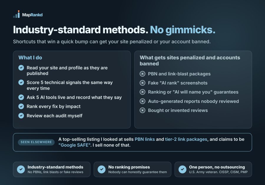 I will audit your local business for AI search and Google profile