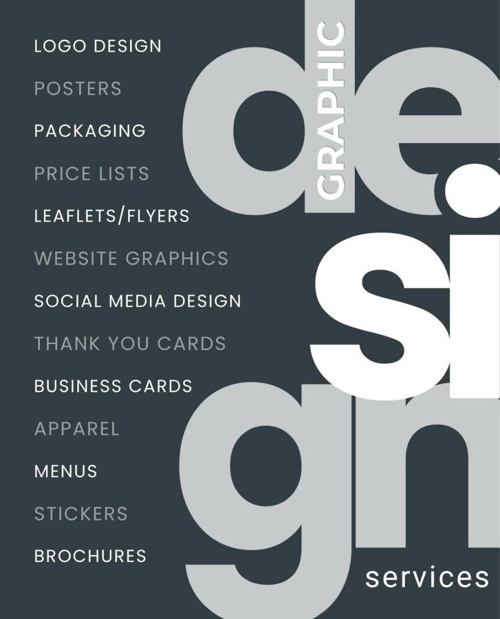 Graphic Design: Turning Creative Ideas into Stunning Visual Masterpieces