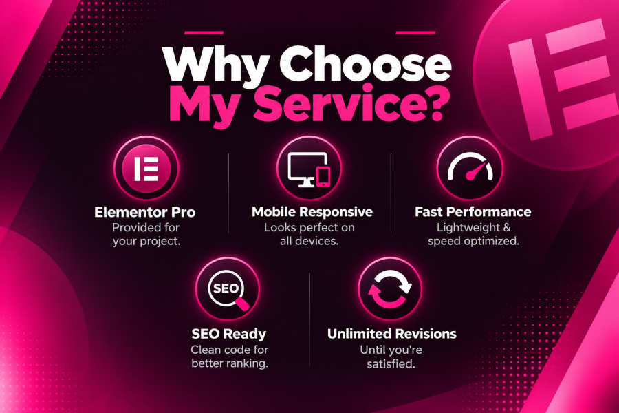 I will design, redesign, clone, or customize a professional WordPress website with Elementor Pro