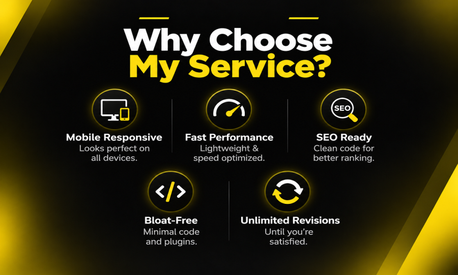 I will design or redesign a professional WordPress website with Bricks Builder