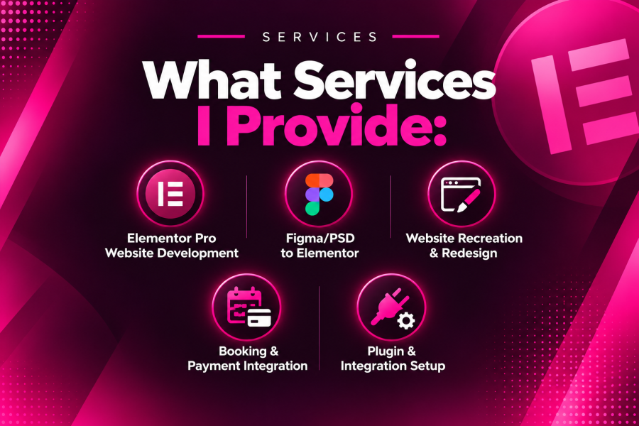 I will design, redesign, clone, or customize a professional WordPress website with Elementor Pro