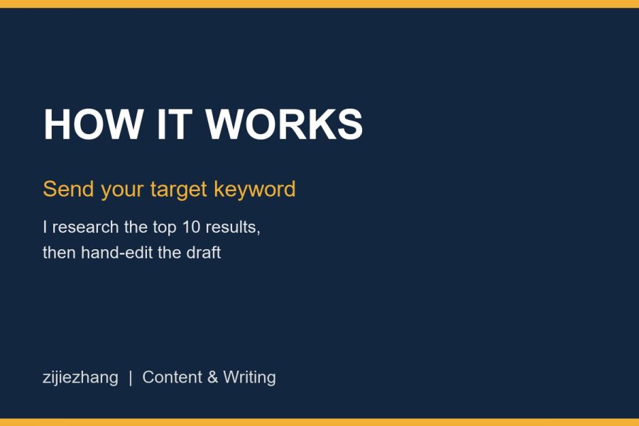 I will write a 1000-word SEO blog post, human-edited