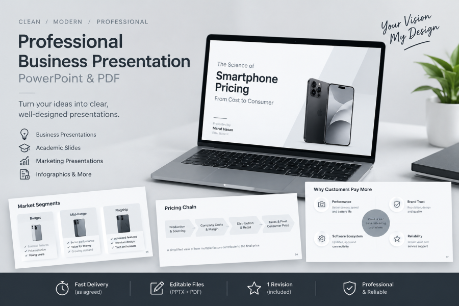 Professional Business Presentations in PowerPoint and PDF
