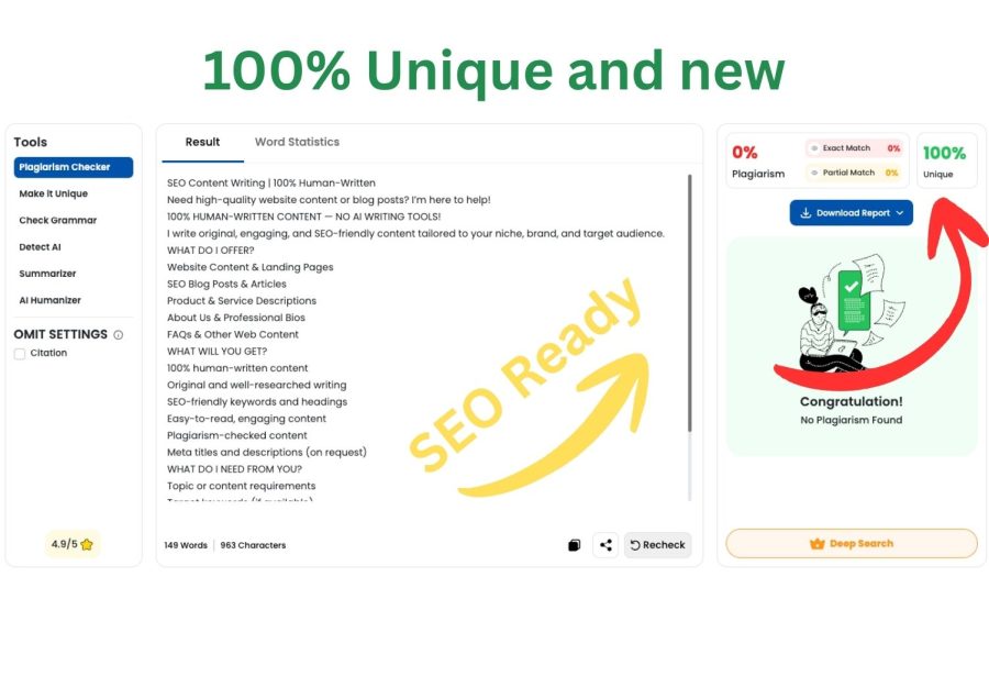 I will write SEO optimised & professional social, blog, article & website content