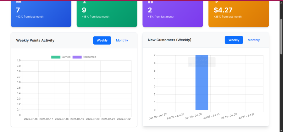Build Custom CRM ERP And Modern Web Applications