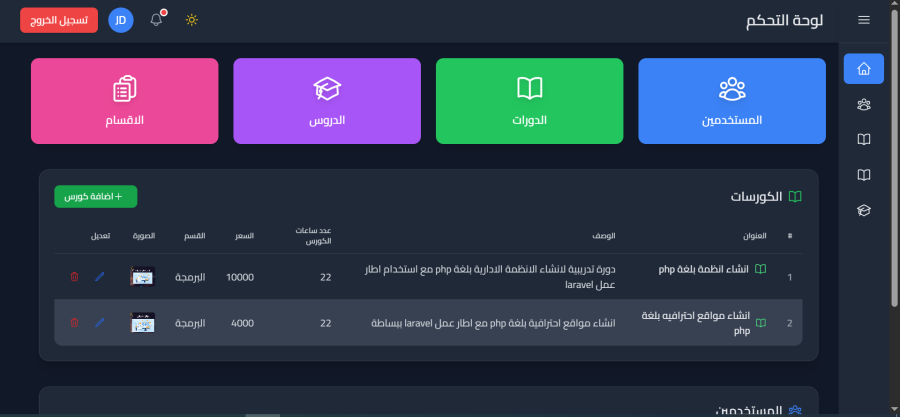 Build A High-Converting E-Commerce Store With WooCommerce