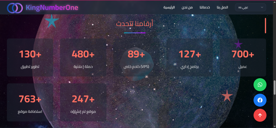 Professional Custom WordPress Website Design