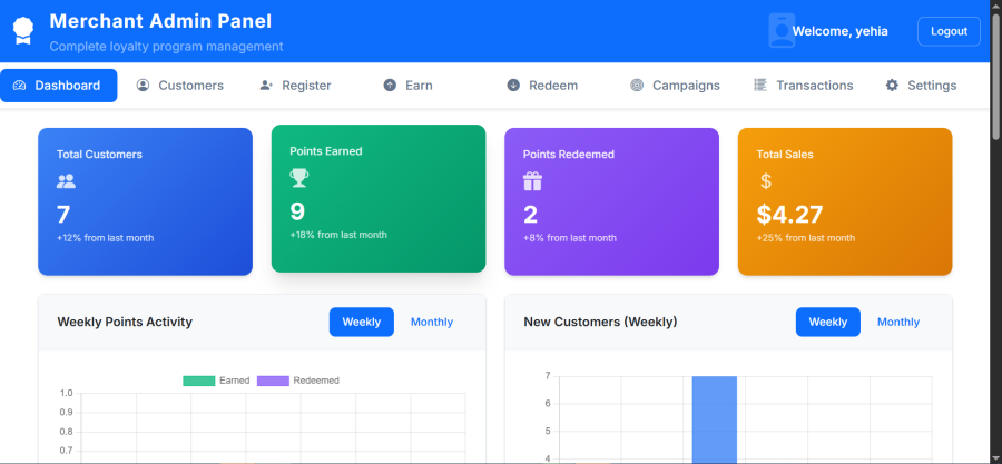 Build Custom CRM ERP And Modern Web Applications