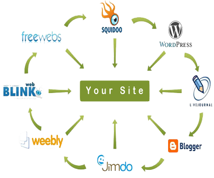 Manually create top Quality seo backlinks high PR
