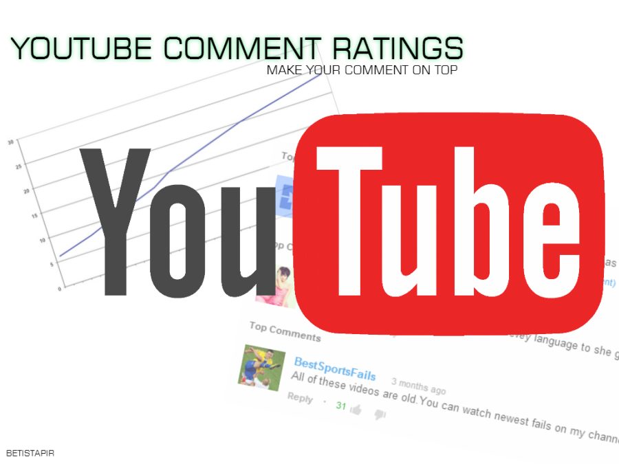 Cheap 50 YouTube Comment Votes. Fast and Reliable service!