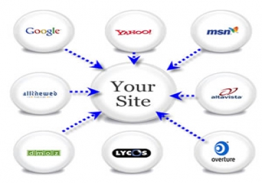 Submit**2 **PR5,+ **2** PR4, 