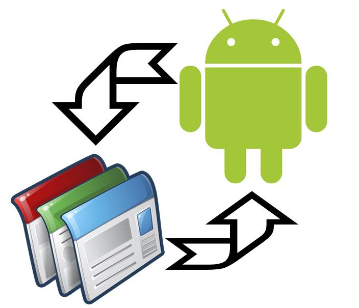 I will change your website to an android application for $5