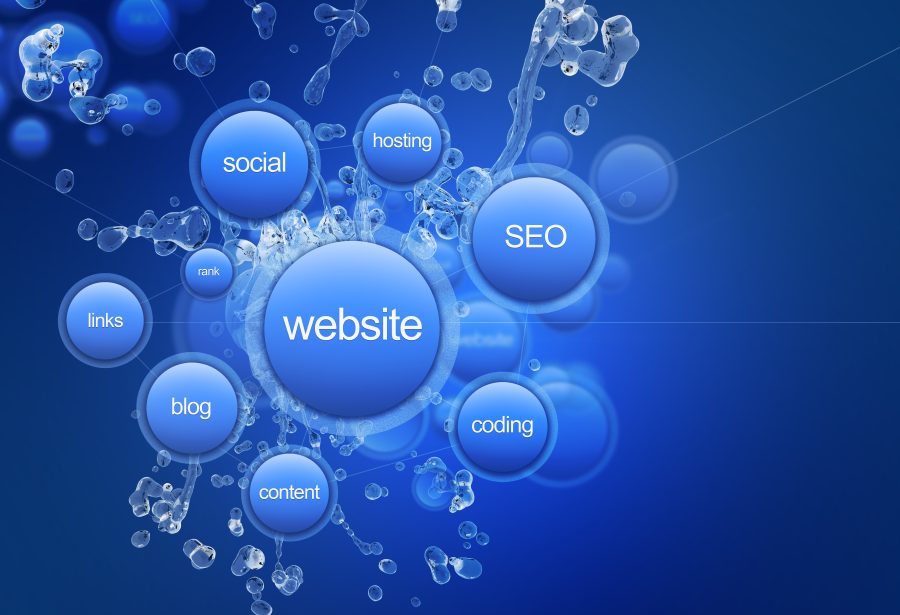 Copywriting for 5 Web Pages