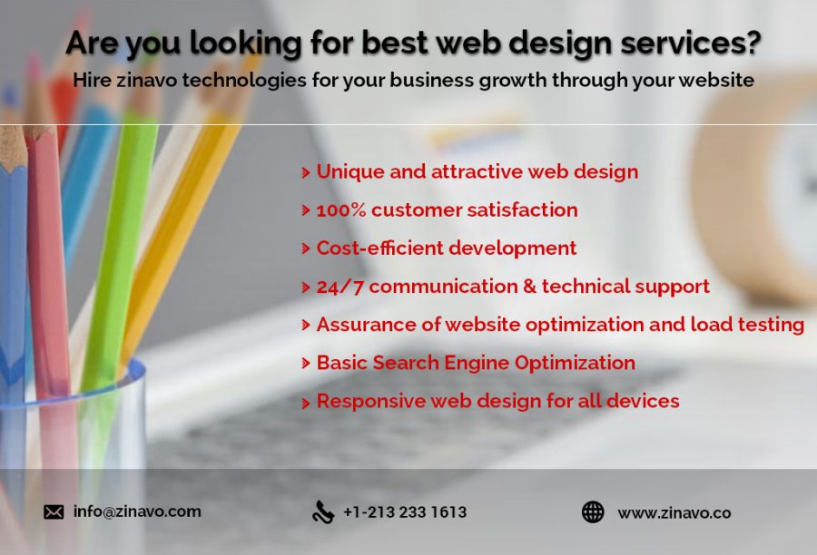 Build Your Corporate Website with Responsive Design