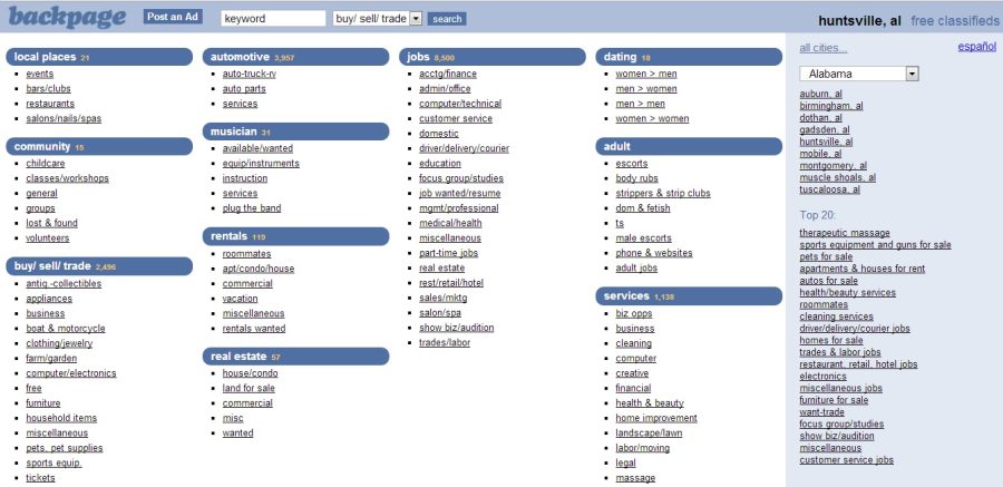 I will post Your ads on different high pr classified websites