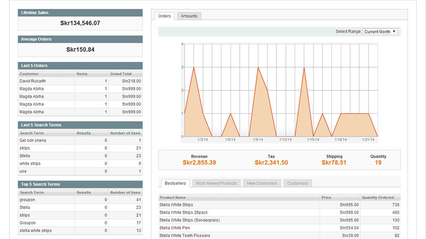 install magento extension