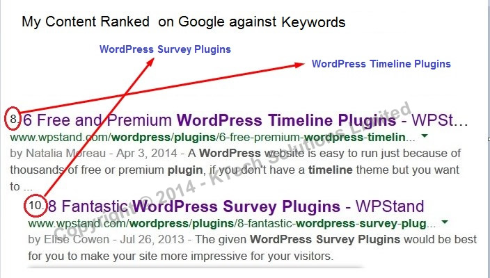 Get Up to 1000 words Quality Article with EXTRA FREE SERVICES