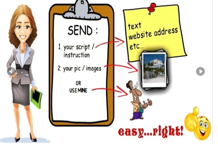  create 30sec videoscribe or whiteboard animation