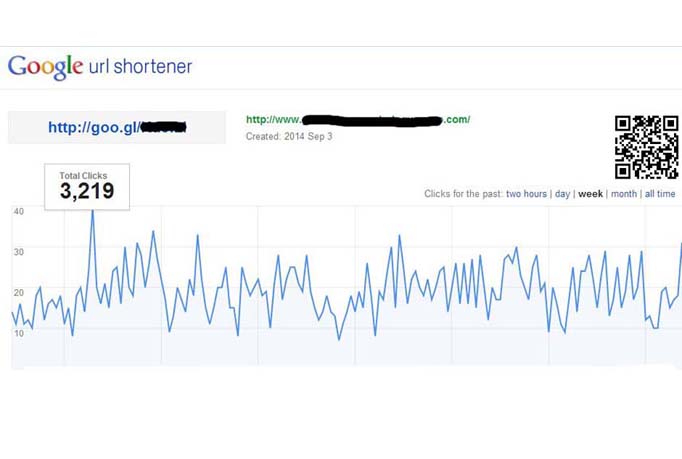 get direct, referral and organic search traffic to your website