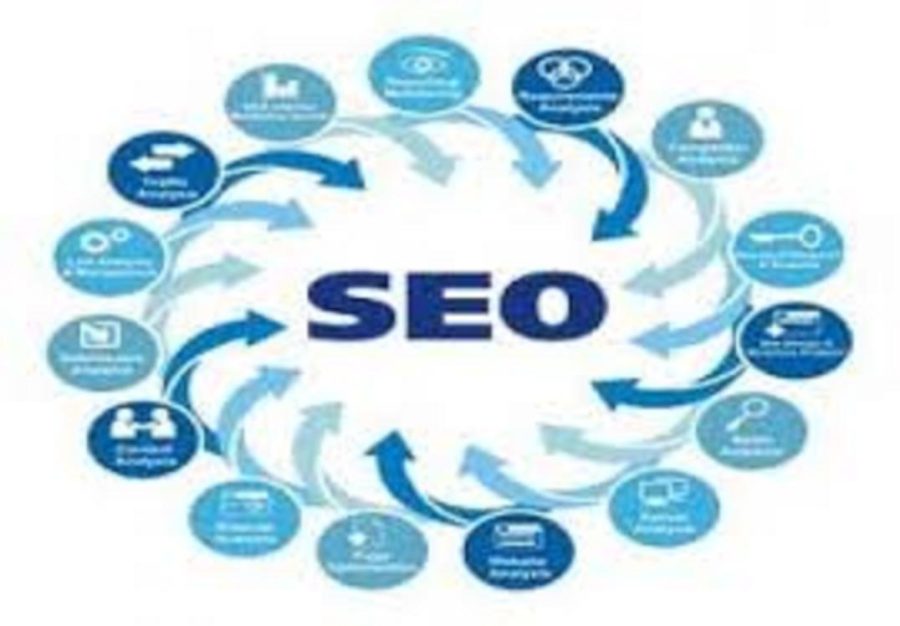 craft 500 SEO Dofollow Backlinks Within 24Hours 