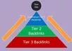 I will do 30 Days SEO For You