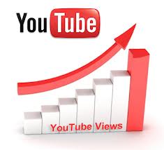 give Drip feed 25,000+ Real human youtube views 