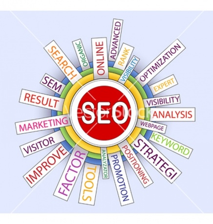 write an unique SEO article up to 500 words