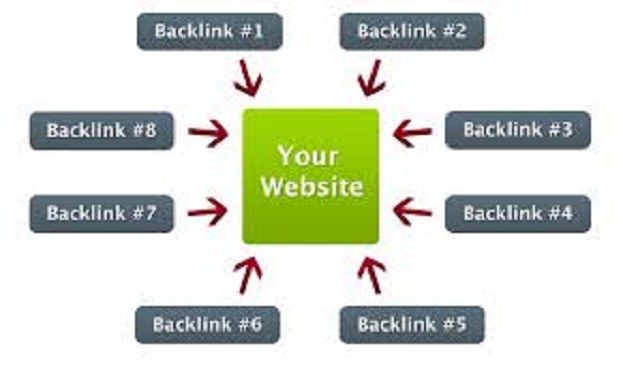 We will place your 10 anchor text backlinks on our busy PR1 make money online site