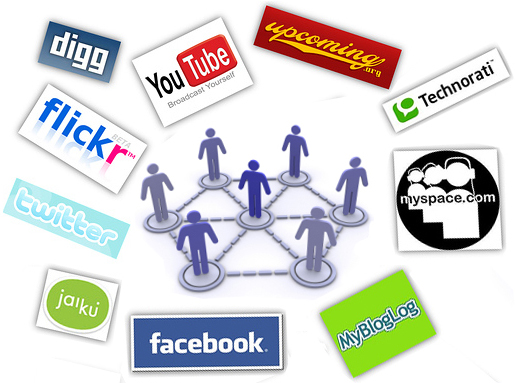 provide 3000 backlinks for your site blog or url