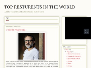 TOP RESTURENTS IN THE WORLD