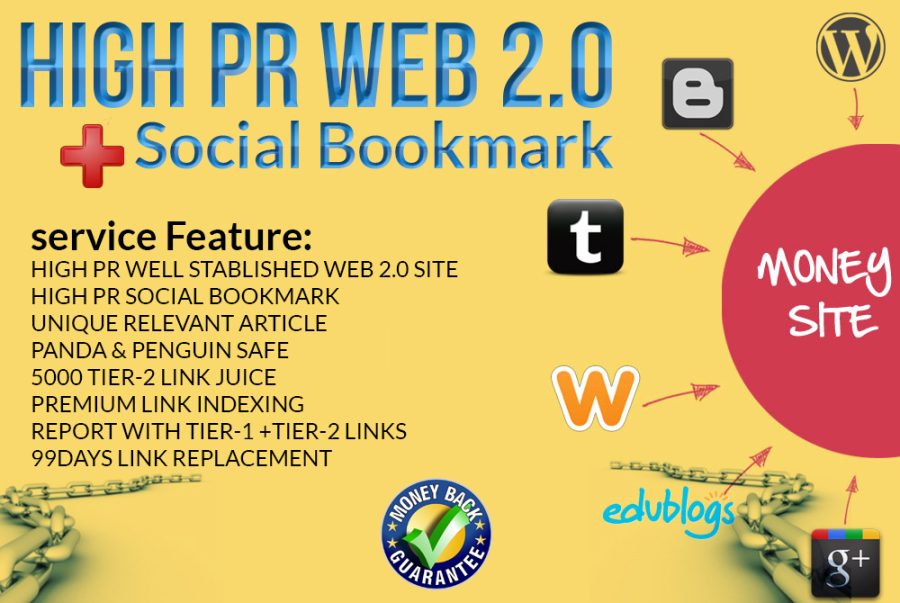 Handmade EDU,Gov link+Web2.0 Blog+Social Bookmark+High DA Profile links