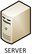 750k domains taken from Alexas Rank Metadata, and HTTP status