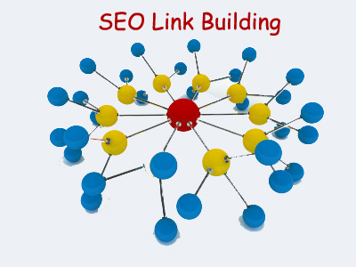 High Page Rank Dofollow Backlinks