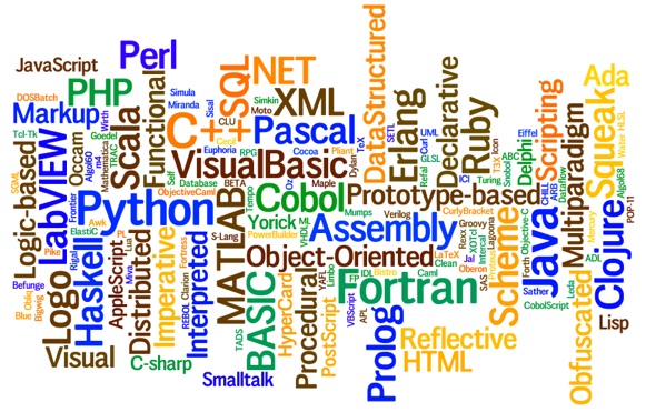 I will make you an application in your preferred language