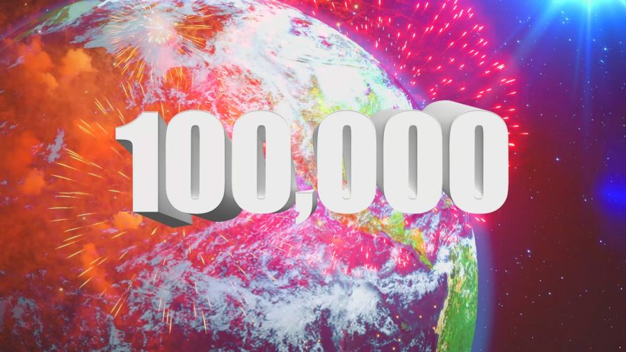 promotion of 2020 !!!! 120.000 visits for your website per week