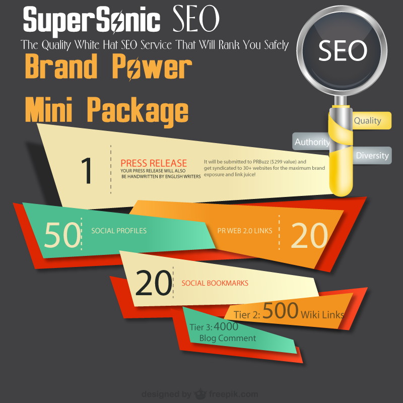 Rank You As A BRAND-SEO Link Building Wheel 1st Page HUGE SALE All In One Now