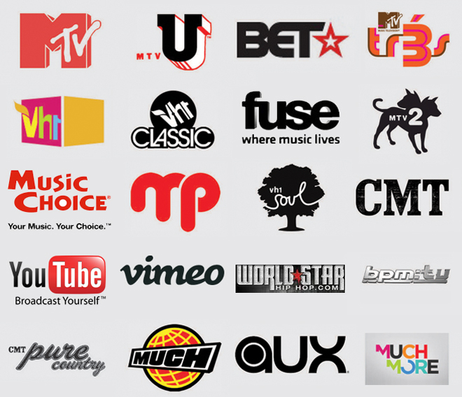 upload Your Video manually in 25 High PR Sites
