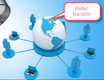 Dofollow backlink cheap, quality