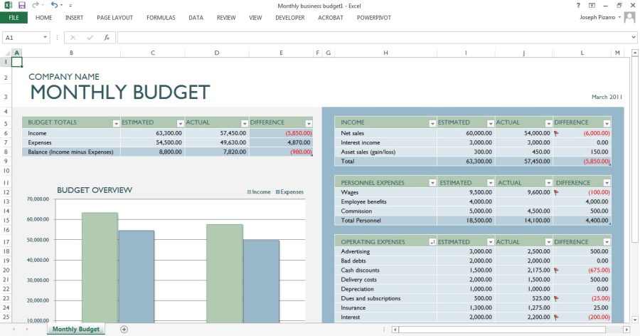 Custom Excel Programs for your Business!