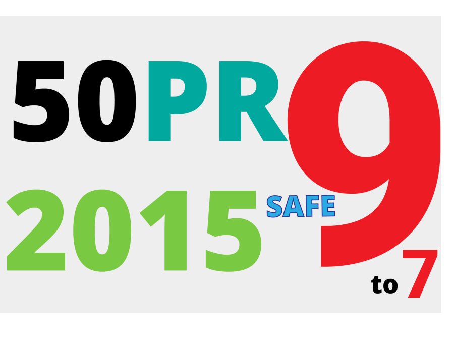 I will give you 50 PR9 baclinks (White Hat) for 2015