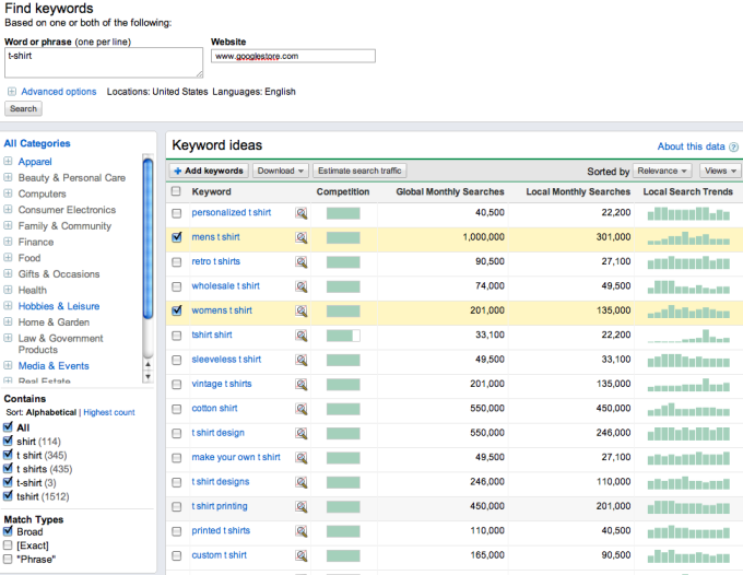 send Keyword Targeted Traffic , Professional service from 2016