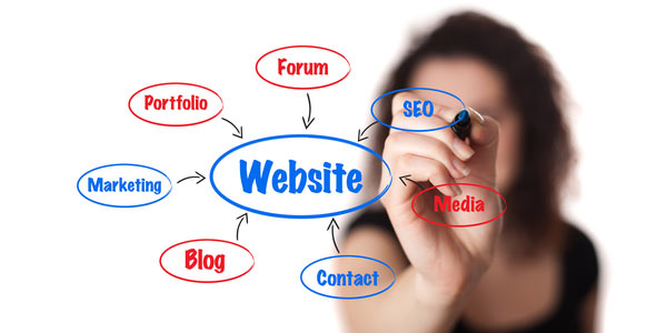 I will derive Per Day 1000 Human visitors to your Site