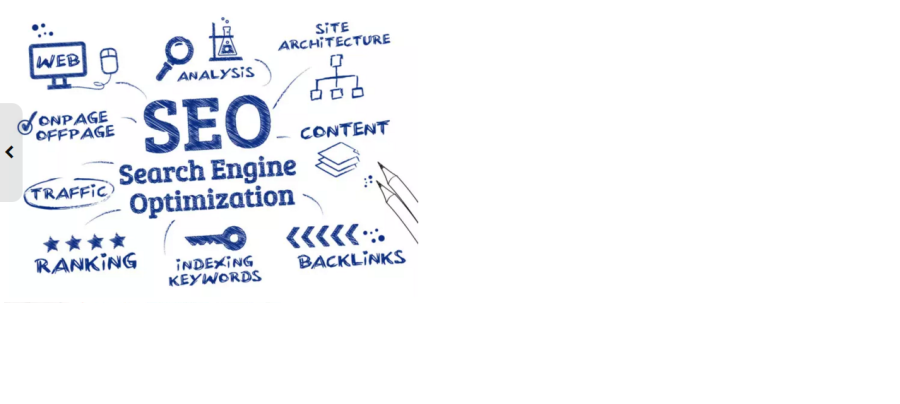 do pR3 to pR7 article submission to 13,999 contextual High PR, Edu posts