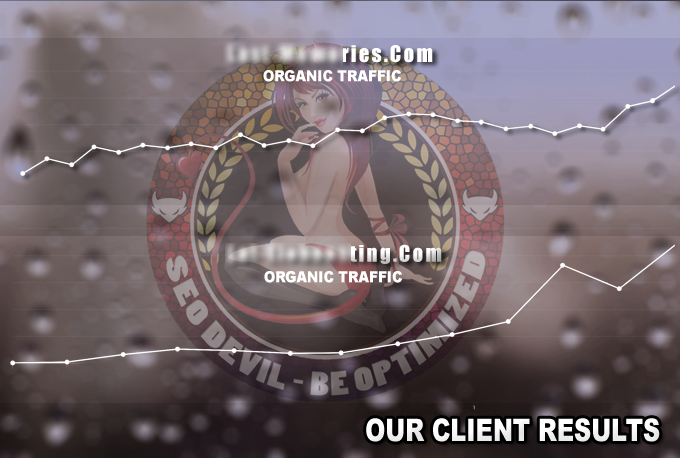 Bulk Pack of High DA-PA Backlinks With Social Signals