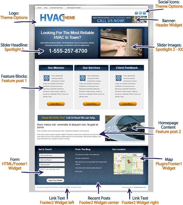 5 page website design