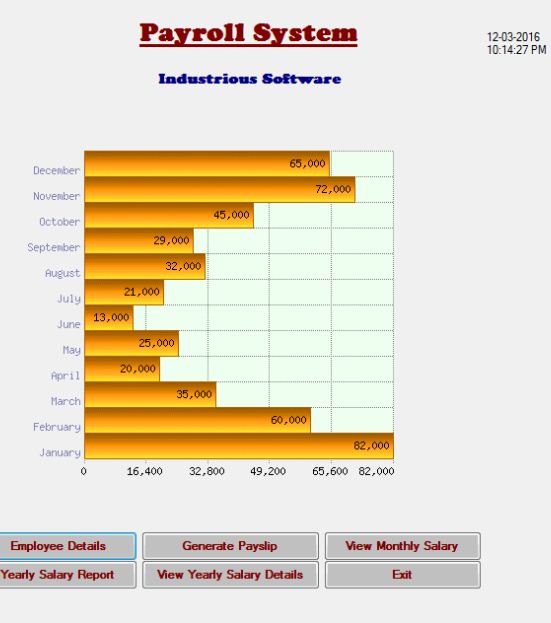 Any Kind of Data entry and Desktop application on vb.net